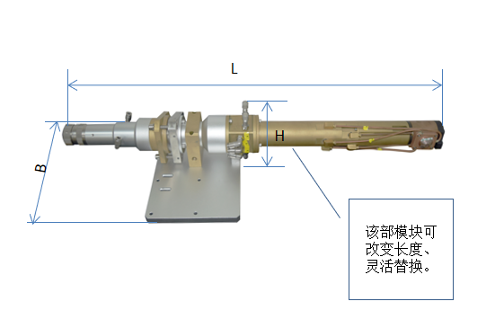 激光熔覆头